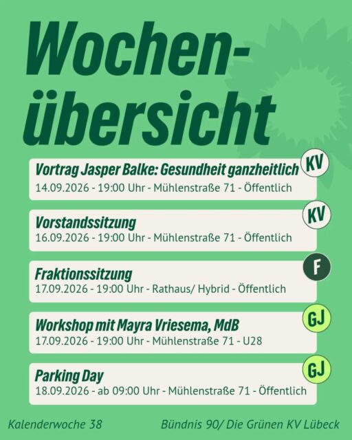 Grüne Termine der Woche – Kalenderwoche 38 🌻
Hier kommt unsere Übersicht mit allen anstehenden Terminen in der kommenden Woche:
📅 Montag, 14.09.2026 | 19:00 – 21:00 Uhr
Vortrag von Jasper Balke (MdL): Gesundheit ganzheitlich – Prävention und Gesundheitsförderung
Wie lässt sich durch gezielte Gesundheitsförderung und Präventionsangebote unser Gesundheitssystem entlasten und zugleich die Versorgung verbessern? Darüber diskutiert der Lübecker Landtagsabgeordnete Jasper Balke und eröffnet damit unsere neue Vortragsreihe "Alles im Grünen Bereich?!" - präsentiert von der AG Gesundheit.
📌 Mühlenstraße 71 | Öffentlich
📅 Mittwoch, 16.09.2026 | 19:00 – 21:00 Uhr
Vorstandssitzung
Auf unseren regelmäßigen Vorstandssitzungen besprechen wir aktuelle politische Themen und Berichte.
📌 Mühlenstraße 71 | Öffentlich
📅 Donnerstag, 17.09.2026 | 19:00 – 21:50 Uhr
Fraktionssitzung (Hybrid)
Unsere Bürgerschaftsfraktion kommt zur Fraktionssitzung zusammen. Die Sitzung ist hybrid. Einen Link zur Einwahl findest Du auf unserer Website.
📍 Rathaus / Hybrid | Öffentlich
📅 Donnerstag, 17.09.2026 | 19:00 Uhr
Workshop mit Mayra Vriesema, MdB (GJ)
Workshop mit der Bundestagsabgeordneten Mayra Vriesema zur Frage, warum öffentliche Räume umverteilt werden sollten. Dieser Workshop ist eine Veranstaltung der Grünen Jugend und für alle unter 28 geöffnet.
📍 Mühlenstraße 71 – U28
📅 Freitag, 18.09.2026 | ab 09:00 Uhr
Parking Day (GJ)
Aktionstag zur Umnutzung von Parkräumen für mehr Lebensqualität und grüne Begegnungsräume im Stadtgebiet.
📍 Mühlenstraße 71 | Öffentlich
Hinweis: Wir streben an, unsere Veranstaltungen möglichst barrierearm zu gestalten. Die Mühlenstraße 71 ist barrierefrei. Solltest du Unterstützung oder speziellen Bedarf haben, kontaktiere uns gerne vorab!